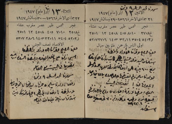 Abdel-Rahman al-Haj Ibrahim Diaries, Tulkarm, 1947