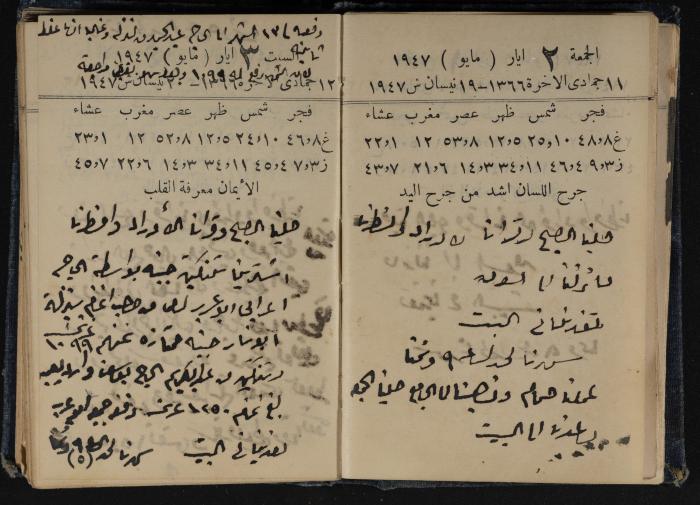 Abdel-Rahman al-Haj Ibrahim Diaries, Tulkarm, 1947