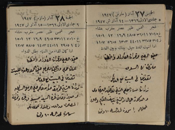 Abdel-Rahman al-Haj Ibrahim Diaries, Tulkarm, 1947