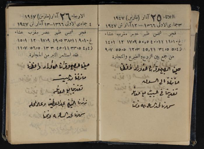Abdel-Rahman al-Haj Ibrahim Diaries, Tulkarm, 1947