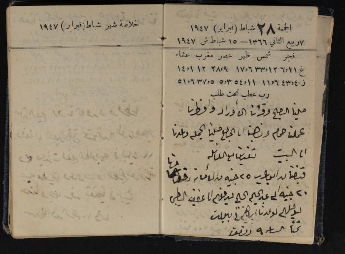 Abdel-Rahman al-Haj Ibrahim Diaries, Tulkarm, 1947