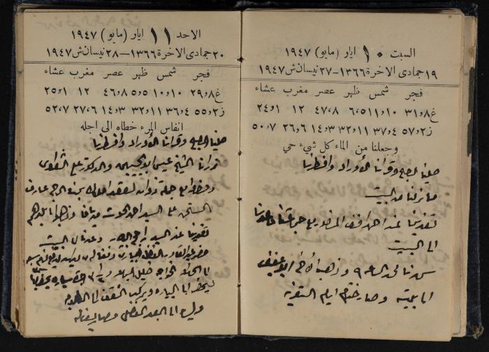 Abdel-Rahman al-Haj Ibrahim Diaries, Tulkarm, 1947