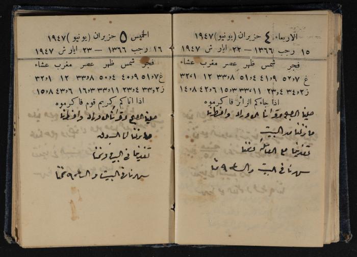 Abdel-Rahman al-Haj Ibrahim Diaries, Tulkarm, 1947