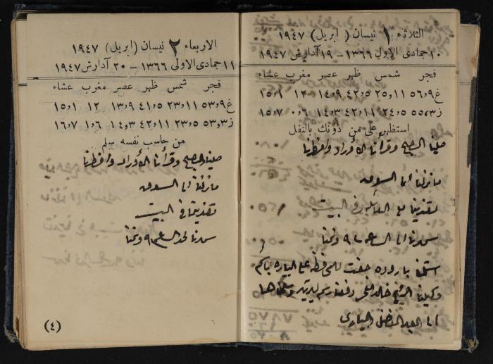 Abdel-Rahman al-Haj Ibrahim Diaries, Tulkarm, 1947