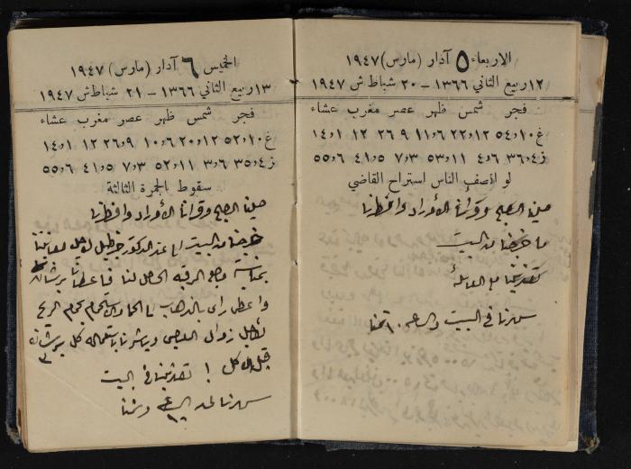 Abdel-Rahman al-Haj Ibrahim Diaries, Tulkarm, 1947