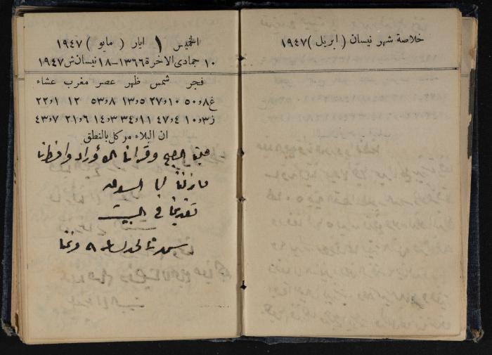 Abdel-Rahman al-Haj Ibrahim Diaries, Tulkarm, 1947