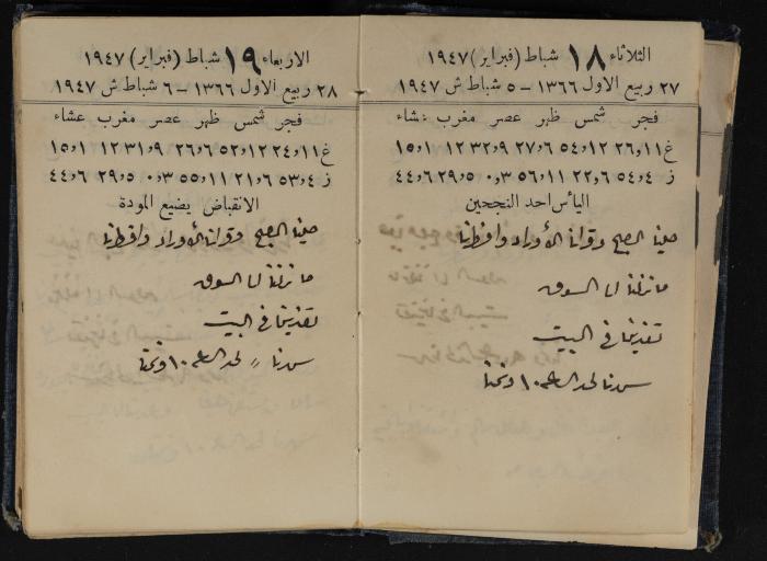 Abdel-Rahman al-Haj Ibrahim Diaries, Tulkarm, 1947