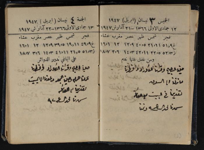 Abdel-Rahman al-Haj Ibrahim Diaries, Tulkarm, 1947