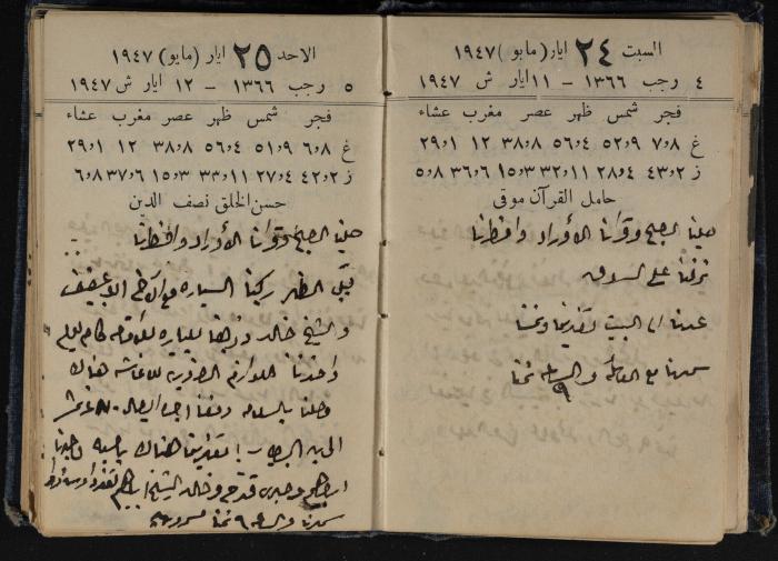 Abdel-Rahman al-Haj Ibrahim Diaries, Tulkarm, 1947