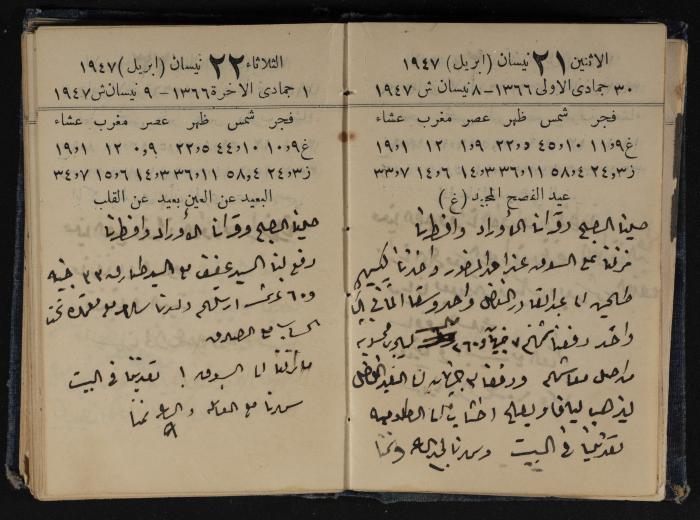 Abdel-Rahman al-Haj Ibrahim Diaries, Tulkarm, 1947