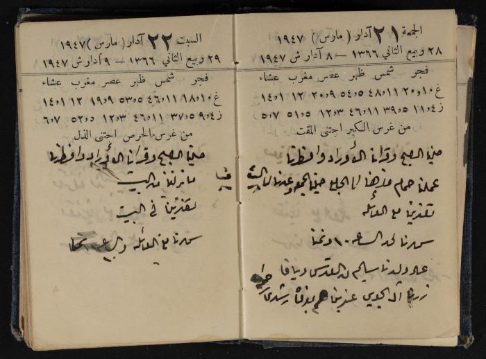 Abdel-Rahman al-Haj Ibrahim Diaries, Tulkarm, 1947