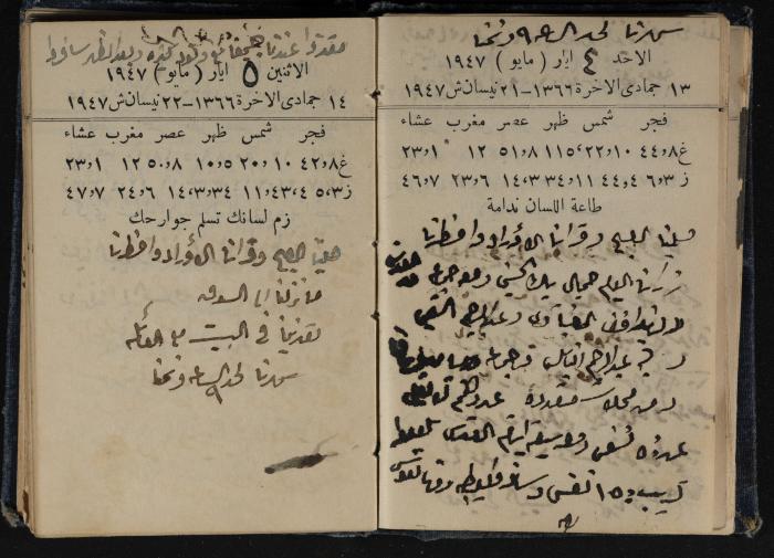 Abdel-Rahman al-Haj Ibrahim Diaries, Tulkarm, 1947