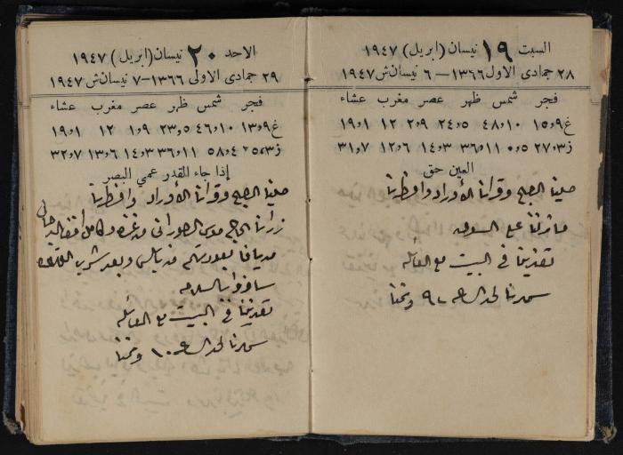 Abdel-Rahman al-Haj Ibrahim Diaries, Tulkarm, 1947