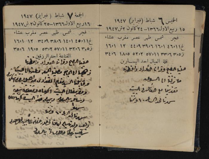 Abdel-Rahman al-Haj Ibrahim Diaries, Tulkarm, 1947