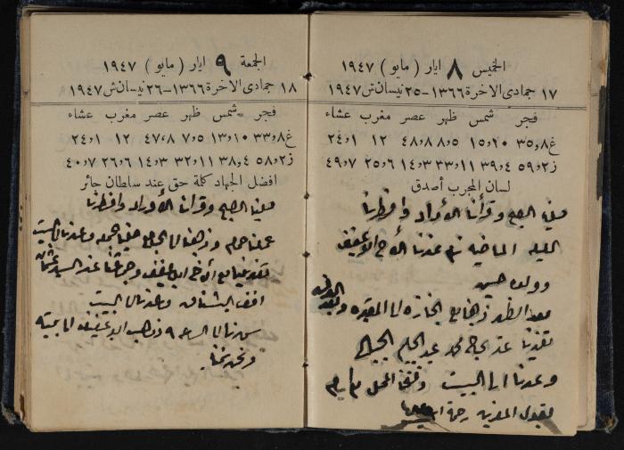 Abdel-Rahman al-Haj Ibrahim Diaries, Tulkarm, 1947