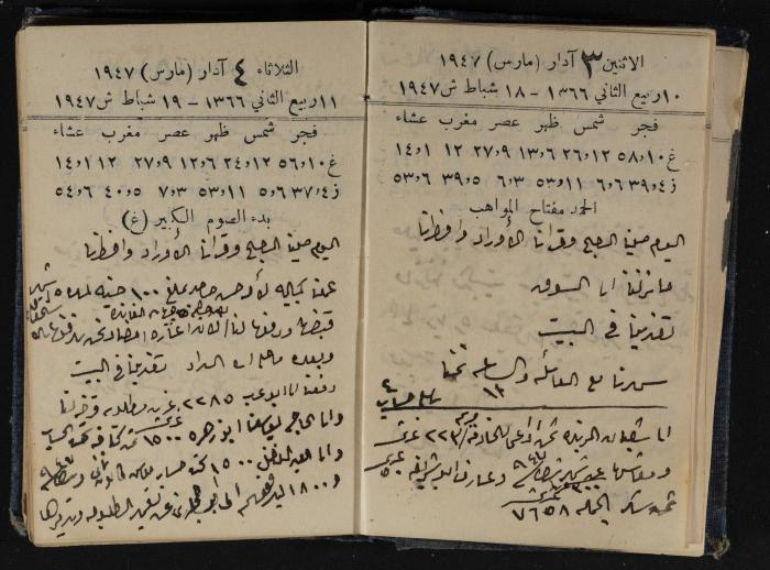 Abdel-Rahman al-Haj Ibrahim Diaries, Tulkarm, 1947