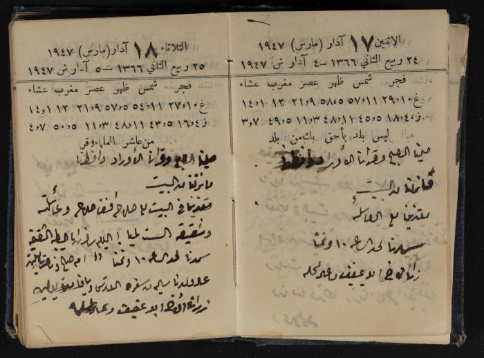 Abdel-Rahman al-Haj Ibrahim Diaries, Tulkarm, 1947