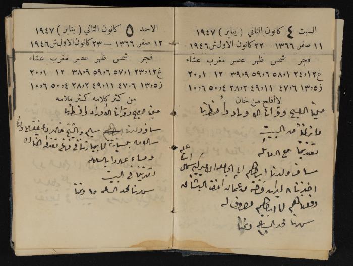 Abdel-Rahman al-Haj Ibrahim Diaries, Tulkarm, 1947