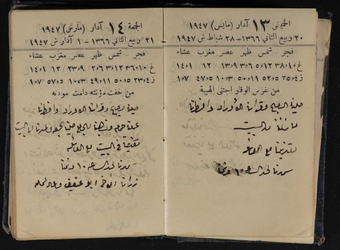 Abdel-Rahman al-Haj Ibrahim Diaries, Tulkarm, 1947