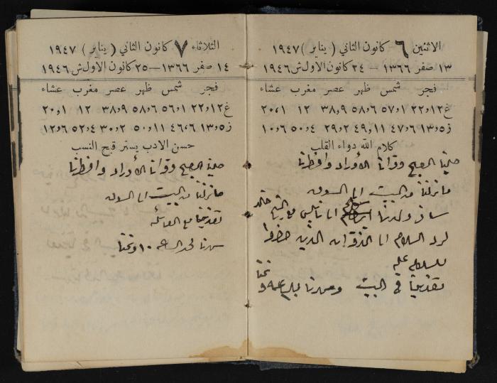 Abdel-Rahman al-Haj Ibrahim Diaries, Tulkarm, 1947