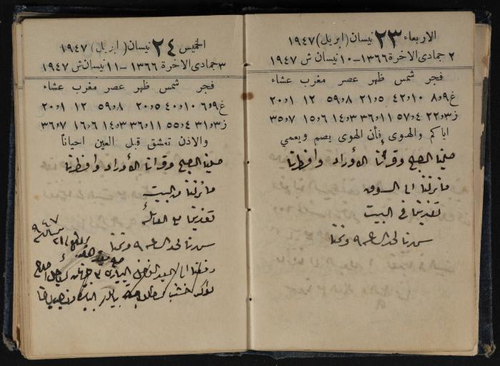 Abdel-Rahman al-Haj Ibrahim Diaries, Tulkarm, 1947