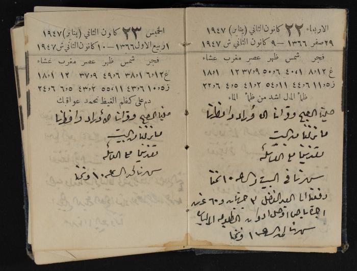 Abdel-Rahman al-Haj Ibrahim Diaries, Tulkarm, 1947