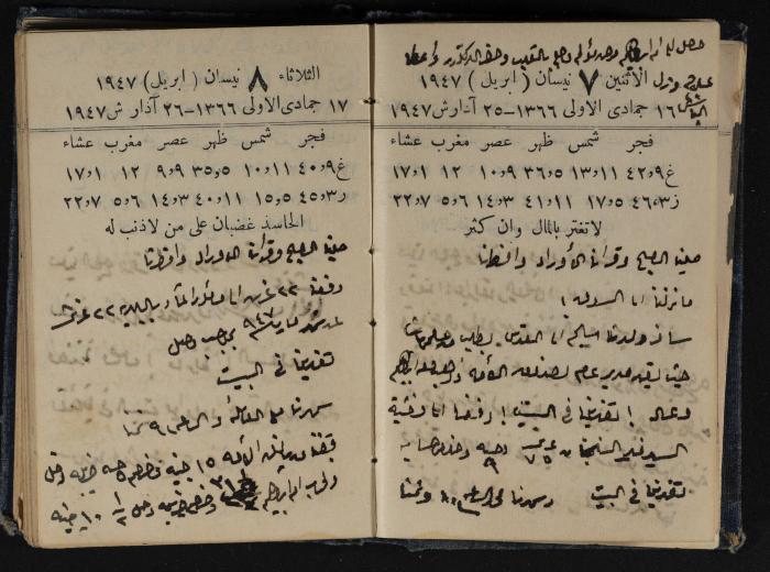 Abdel-Rahman al-Haj Ibrahim Diaries, Tulkarm, 1947