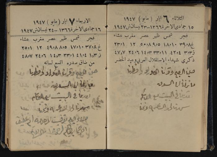 Abdel-Rahman al-Haj Ibrahim Diaries, Tulkarm, 1947