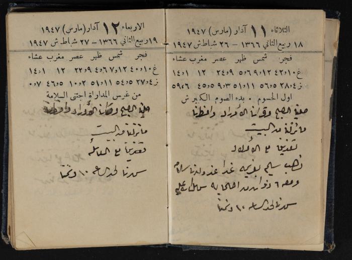 Abdel-Rahman al-Haj Ibrahim Diaries, Tulkarm, 1947