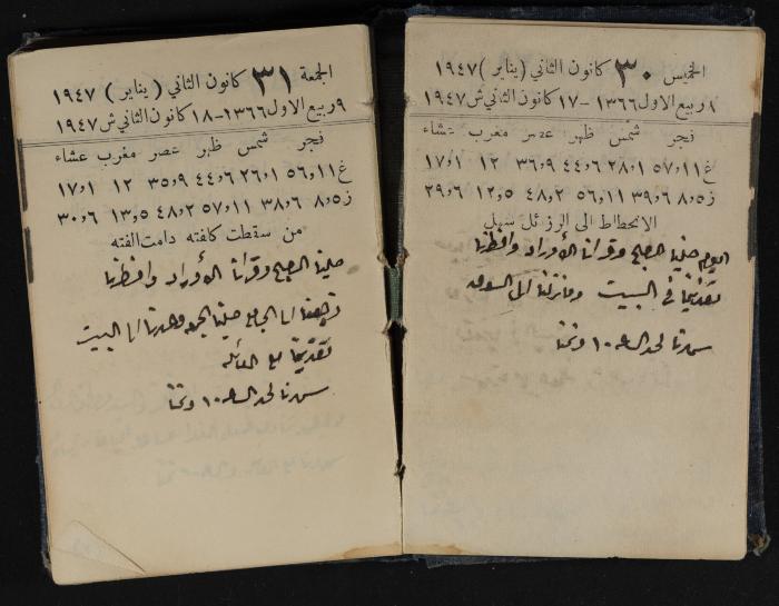 Abdel-Rahman al-Haj Ibrahim Diaries, Tulkarm, 1947