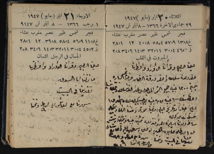 Abdel-Rahman al-Haj Ibrahim Diaries, Tulkarm, 1947