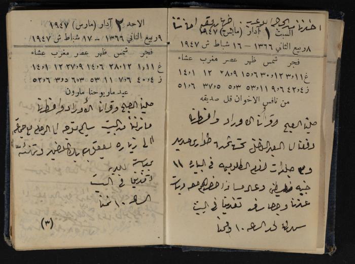 Abdel-Rahman al-Haj Ibrahim Diaries, Tulkarm, 1947