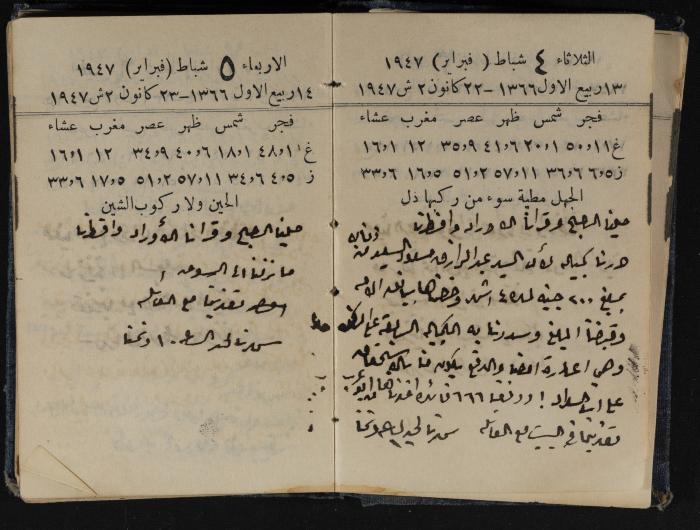 Abdel-Rahman al-Haj Ibrahim Diaries, Tulkarm, 1947