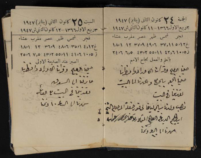 Abdel-Rahman al-Haj Ibrahim Diaries, Tulkarm, 1947