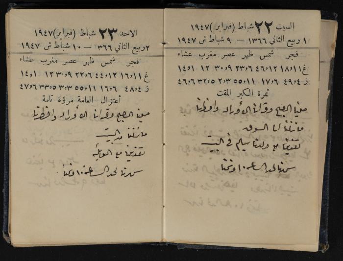 Abdel-Rahman al-Haj Ibrahim Diaries, Tulkarm, 1947