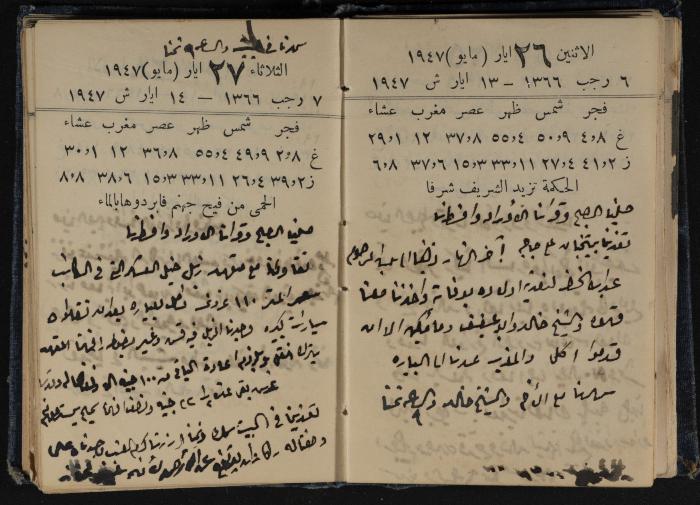 Abdel-Rahman al-Haj Ibrahim Diaries, Tulkarm, 1947
