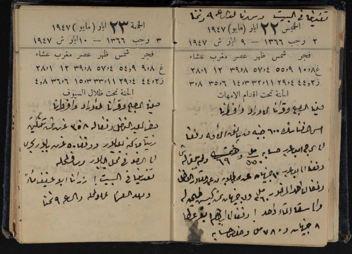 Abdel-Rahman al-Haj Ibrahim Diaries, Tulkarm, 1947