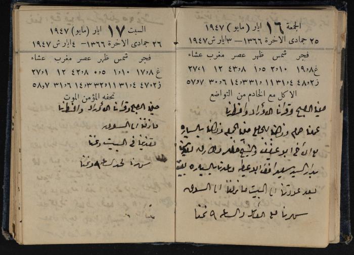 Abdel-Rahman al-Haj Ibrahim Diaries, Tulkarm, 1947
