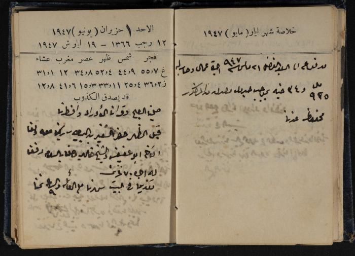 Abdel-Rahman al-Haj Ibrahim Diaries, Tulkarm, 1947