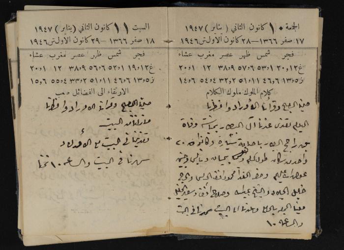 Abdel-Rahman al-Haj Ibrahim Diaries, Tulkarm, 1947