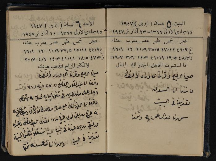 Abdel-Rahman al-Haj Ibrahim Diaries, Tulkarm, 1947