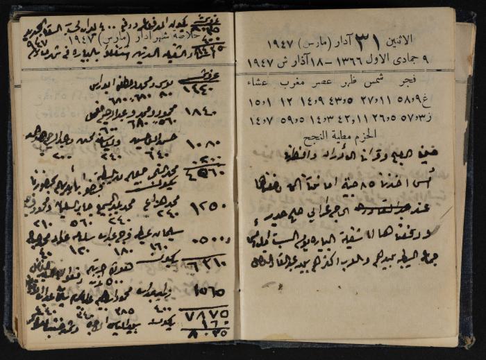 Abdel-Rahman al-Haj Ibrahim Diaries, Tulkarm, 1947