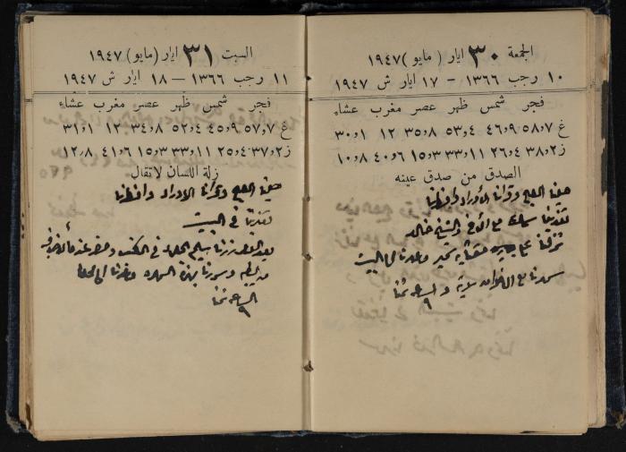 Abdel-Rahman al-Haj Ibrahim Diaries, Tulkarm, 1947