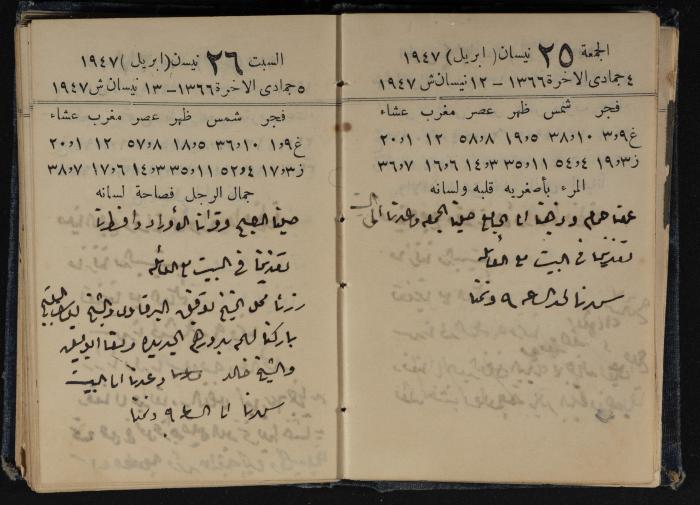 Abdel-Rahman al-Haj Ibrahim Diaries, Tulkarm, 1947