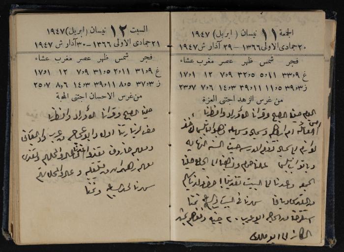 Abdel-Rahman al-Haj Ibrahim Diaries, Tulkarm, 1947