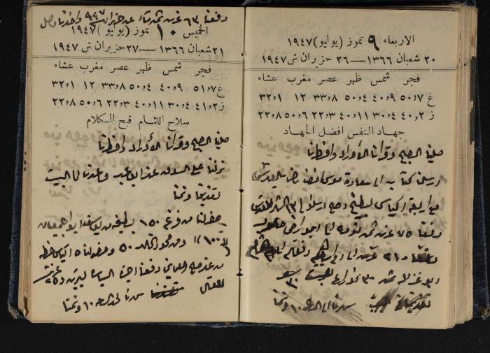 Abdel-Rahman al-Haj Ibrahim Diaries, Tulkarm, 1947
