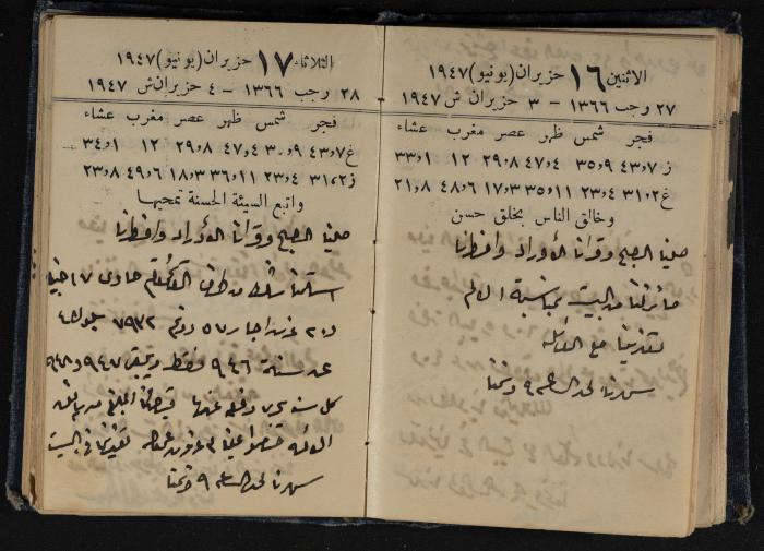 Abdel-Rahman al-Haj Ibrahim Diaries, Tulkarm, 1947