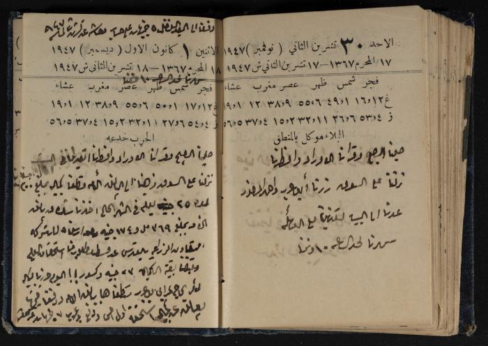 Abdel-Rahman al-Haj Ibrahim Diaries, Tulkarm, 1947