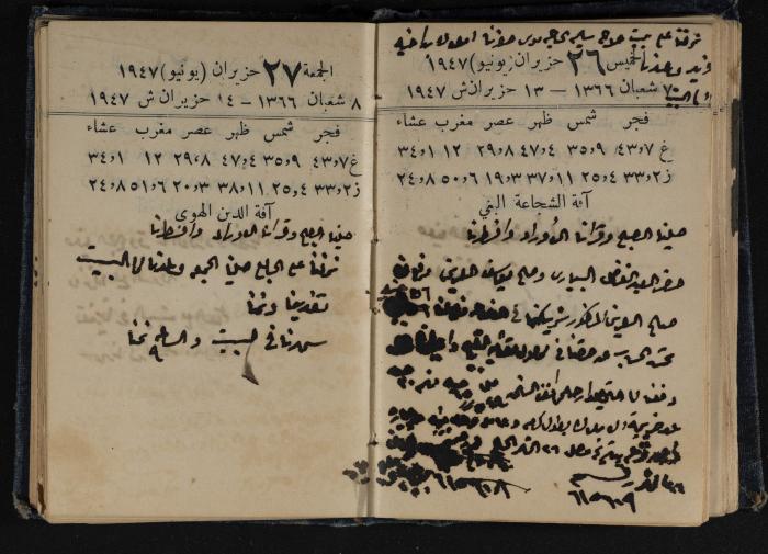 Abdel-Rahman al-Haj Ibrahim Diaries, Tulkarm, 1947