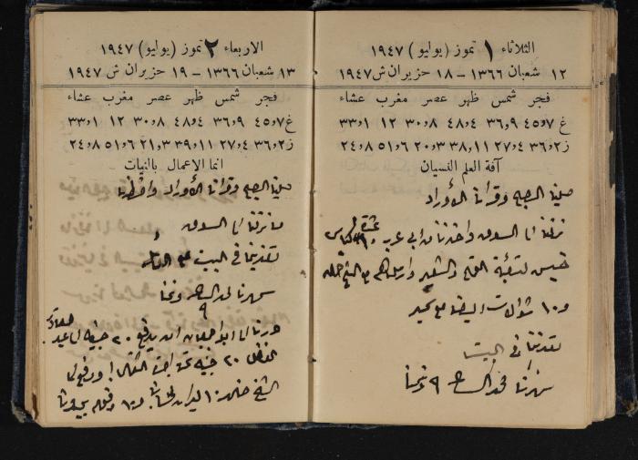Abdel-Rahman al-Haj Ibrahim Diaries, Tulkarm, 1947